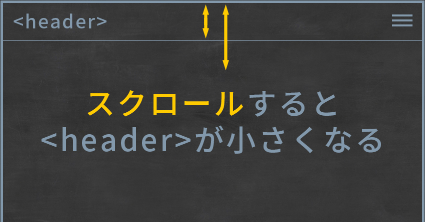 スクロールすると小さくなるヘッダーの作り方