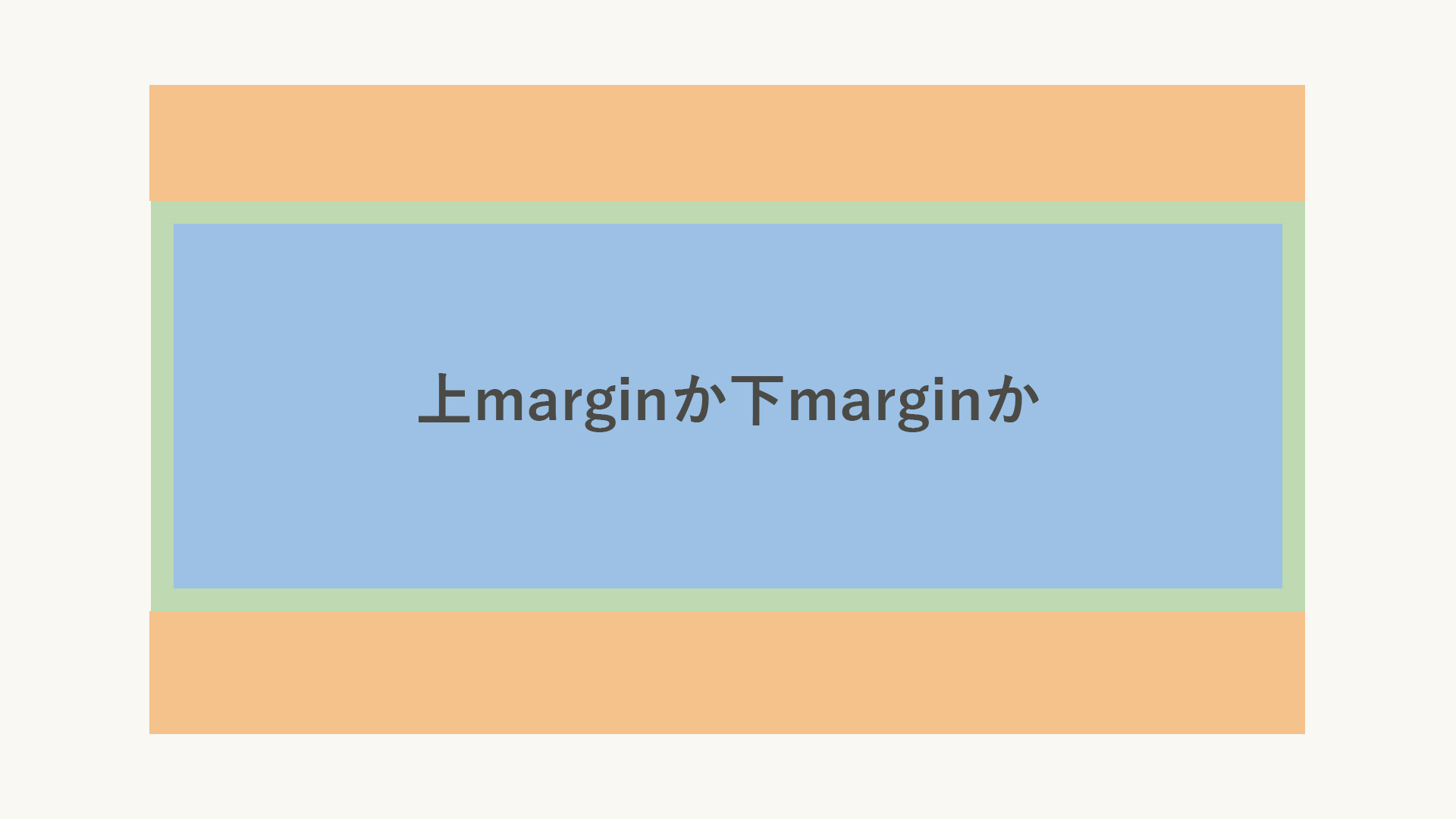 上marginか下marginか、どちらに統一すべきかの結論